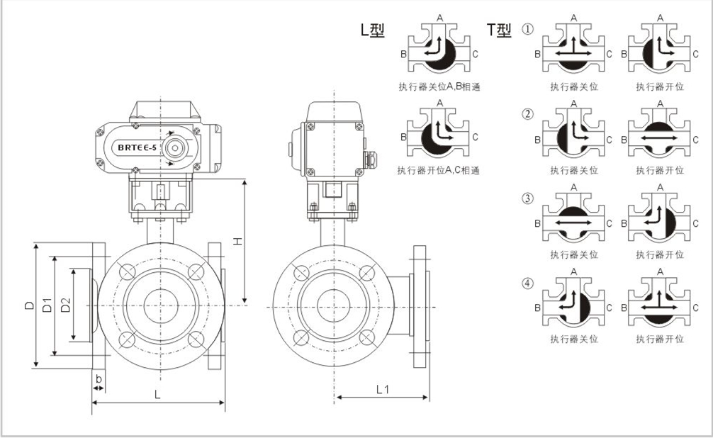 80電動(dòng)三通法蘭球閥.jpg