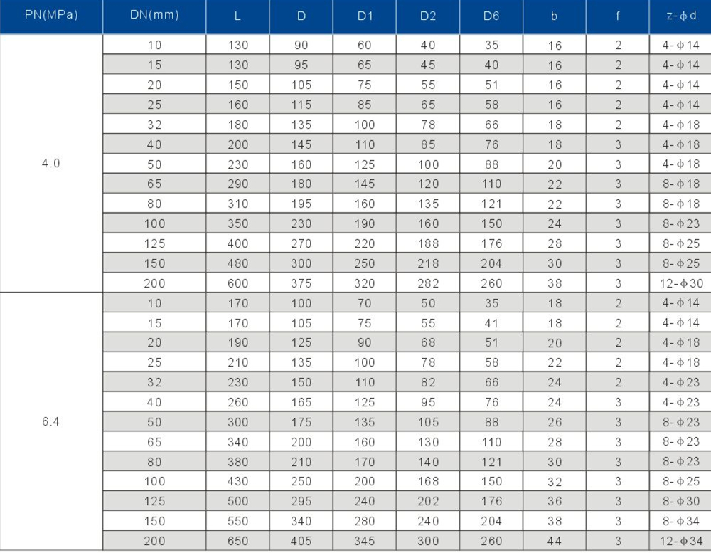 84電動截止閥1.jpg