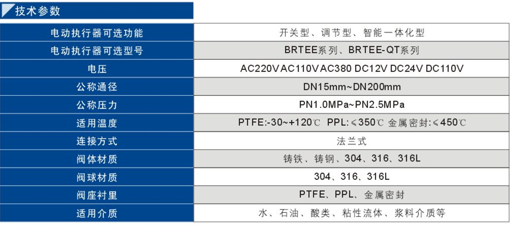 77電動法蘭球閥1.jpg
