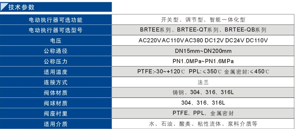 電動三通法蘭球閥2.jpg